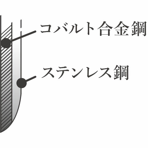 Oaks Adult Grilled Fish Bone Removal Knife OTS8011 From Japan
