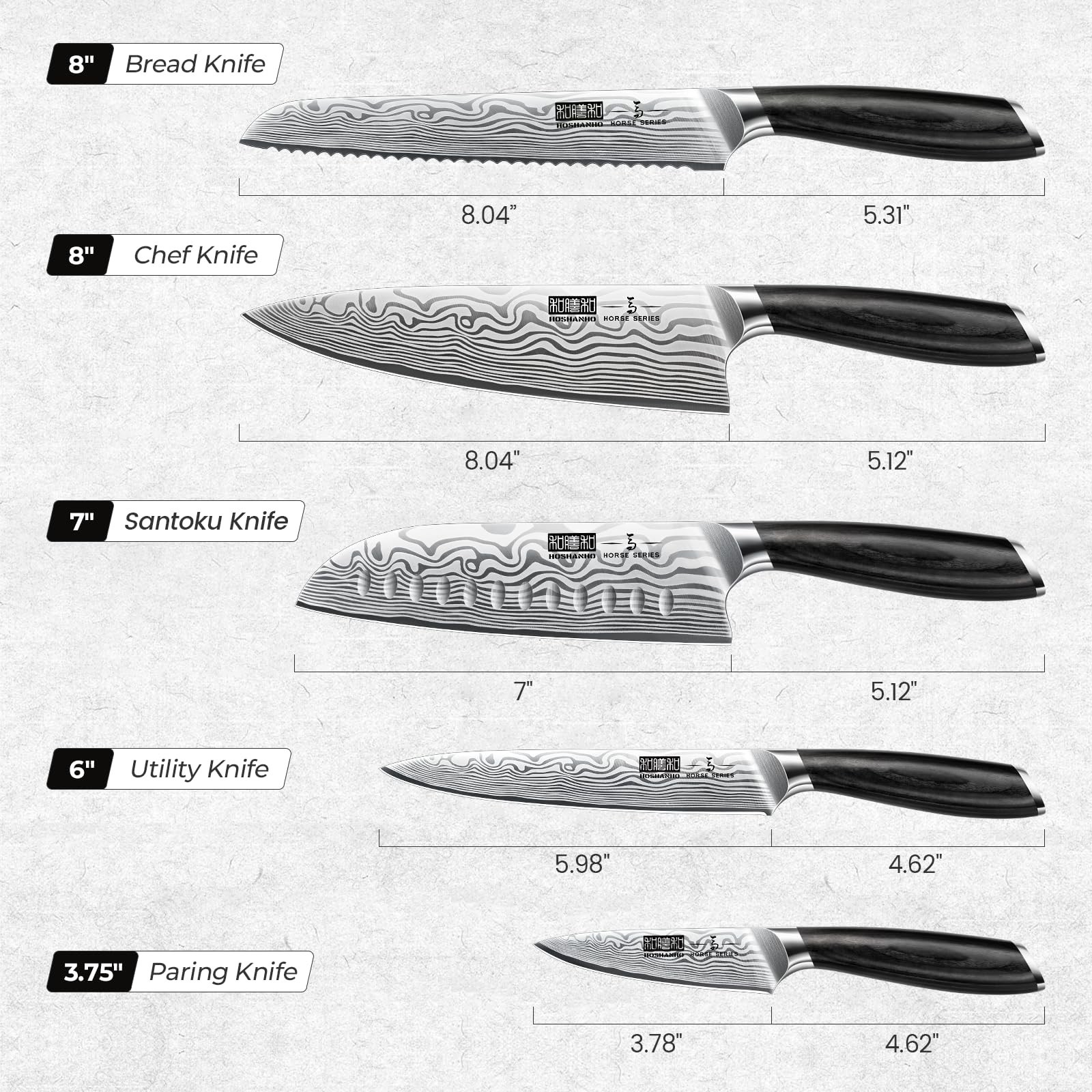 HOSHANHO 5 Pieces Knife Set Powder Steel Chef Knife Set with Magnetic Holder