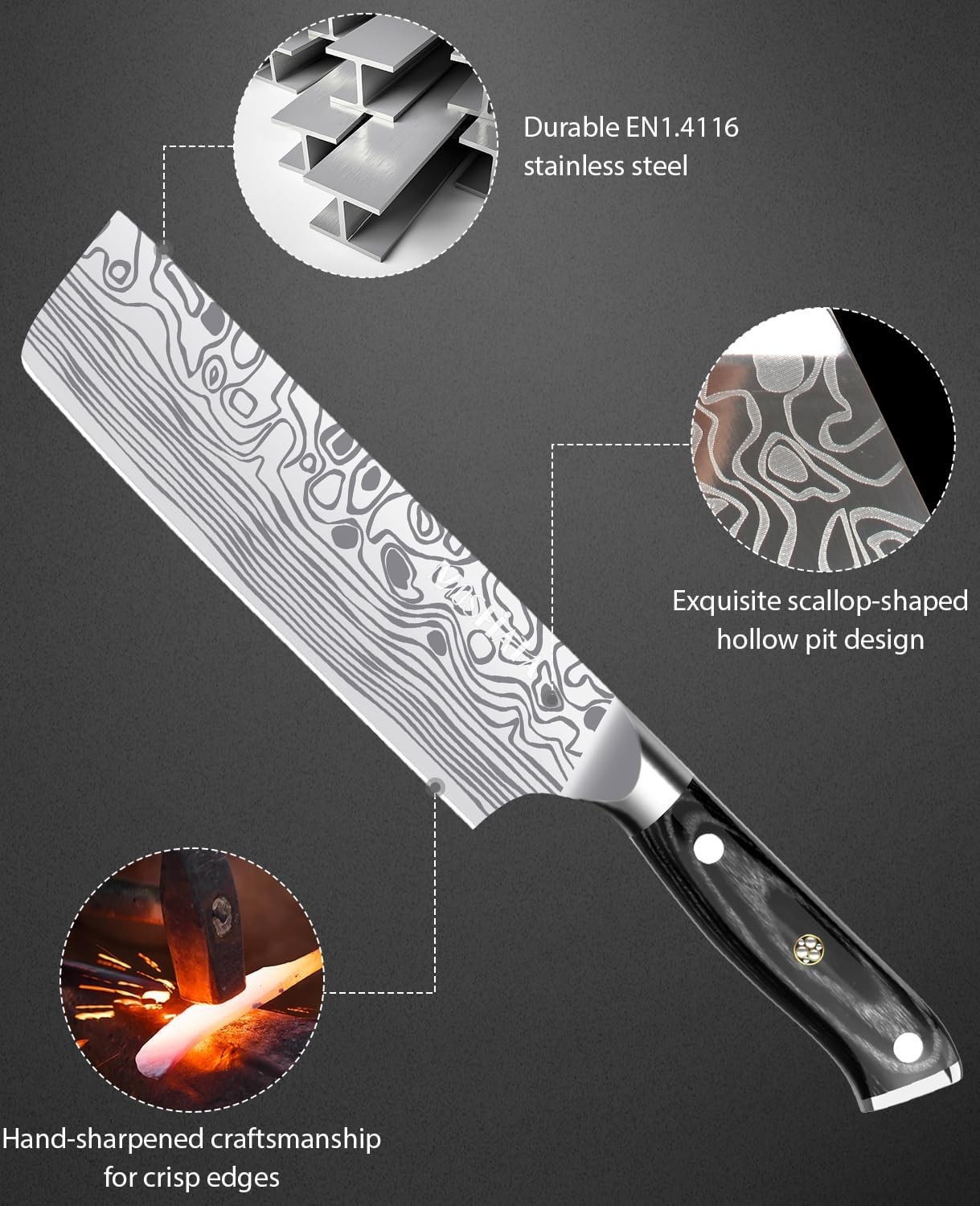 7” Nakiri Chef’s Knife with Finger Guard, German High Carbon Stainless Steel …
