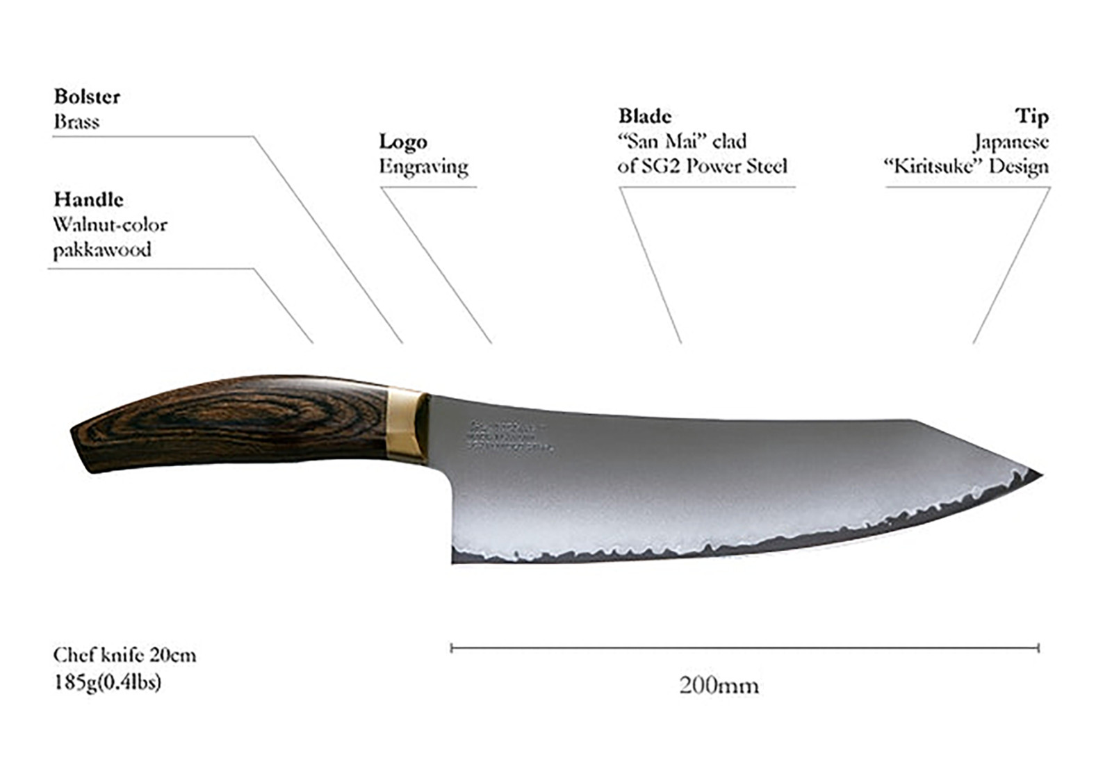 SG2 Powder Steel Handcraft Chef’s Knife 7.8in Suncraft Elegancia KSK-01 Cutlery