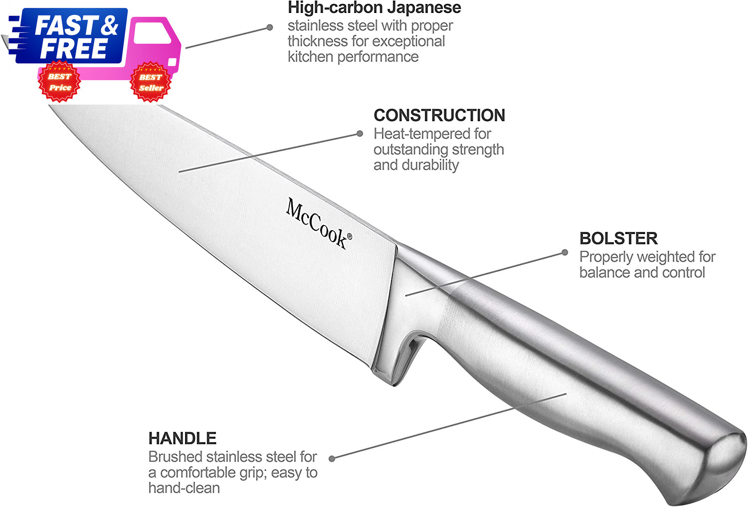 Kitchen Knife Set German Stainless Steel w/ Block & Built-In Sharpener