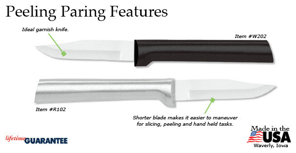 Rada W202 Peeling Paring Kitchen cutlery Knife S/S blade, black handle USA made