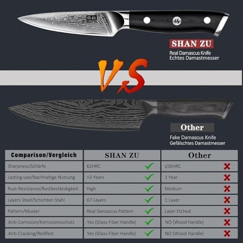SHAN ZU 4 Inch Paring Knife Japanese Steel Damascus Professional Kitchen Knives