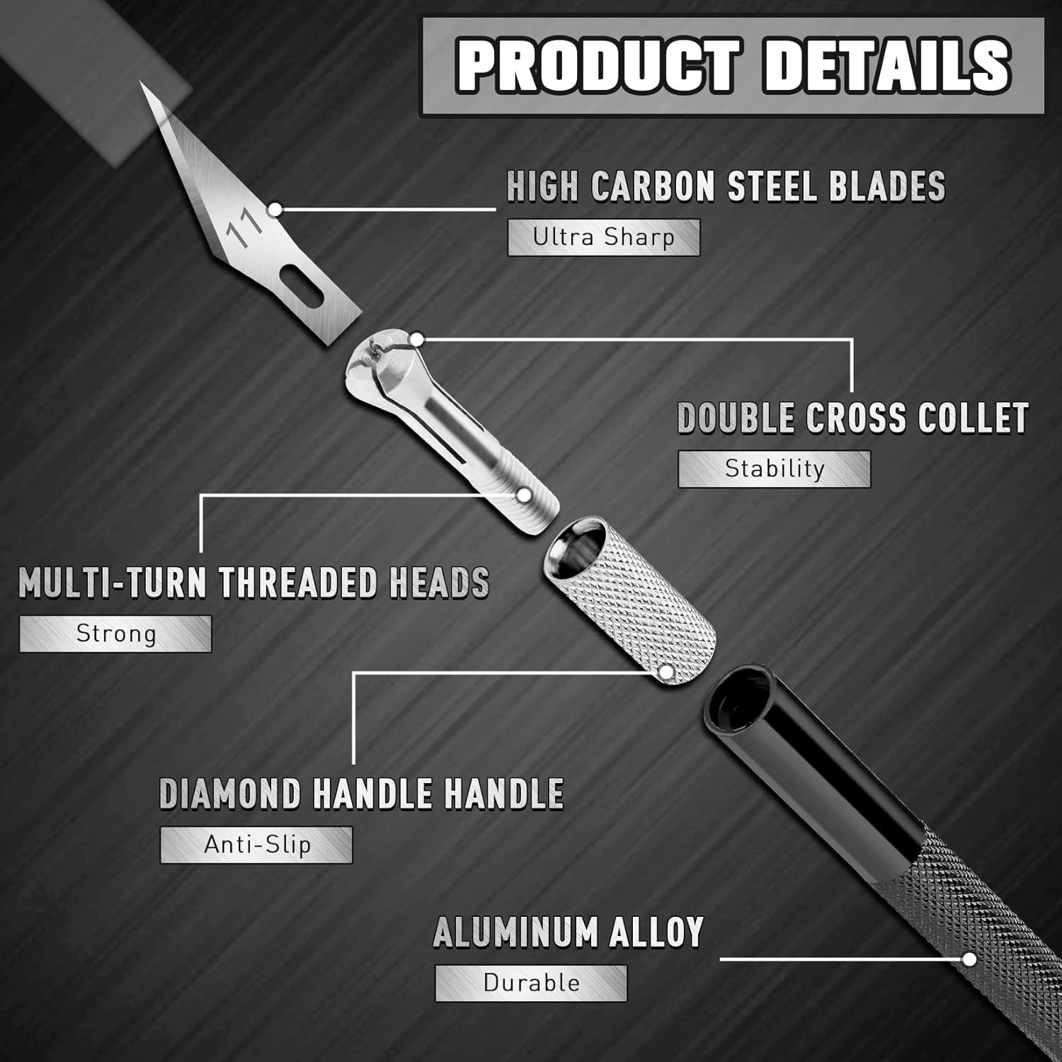 Ultimate Crafting Tool: 2 Exacto Knives with 20 Replaceable Blades – Black