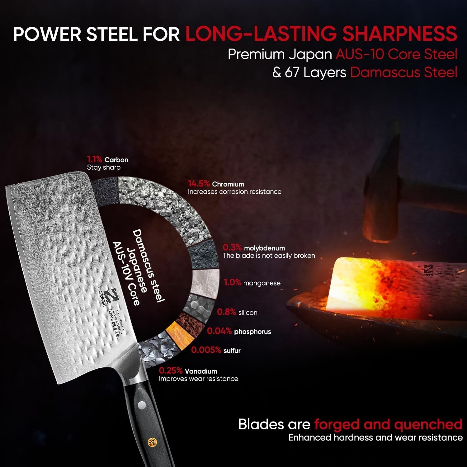 KENNISH Cleaver Knife 7″ Meat Cleaver – Japanese AUS-10 Damascus Steel 60HRC