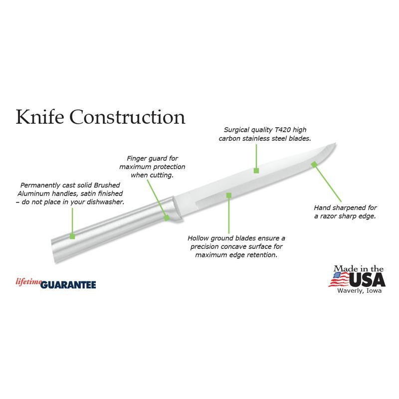 Rada R104 Utility Non Serrated Steak Knife USA made L/R hands, Silver Grilling