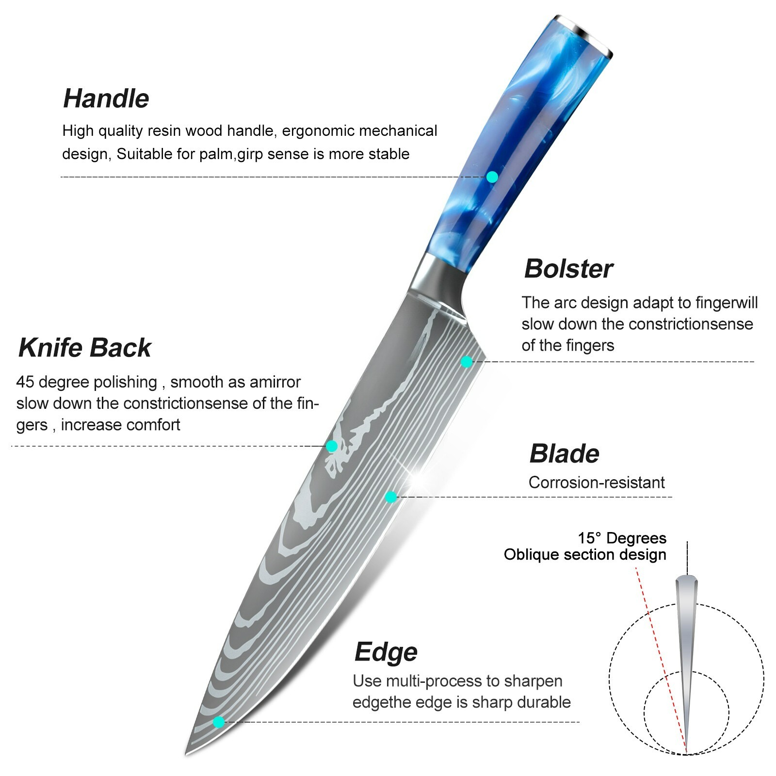 9PCS Chef Knife Set, High Carbon Steel Damascus Kitchen Knives with Sheath & Bag