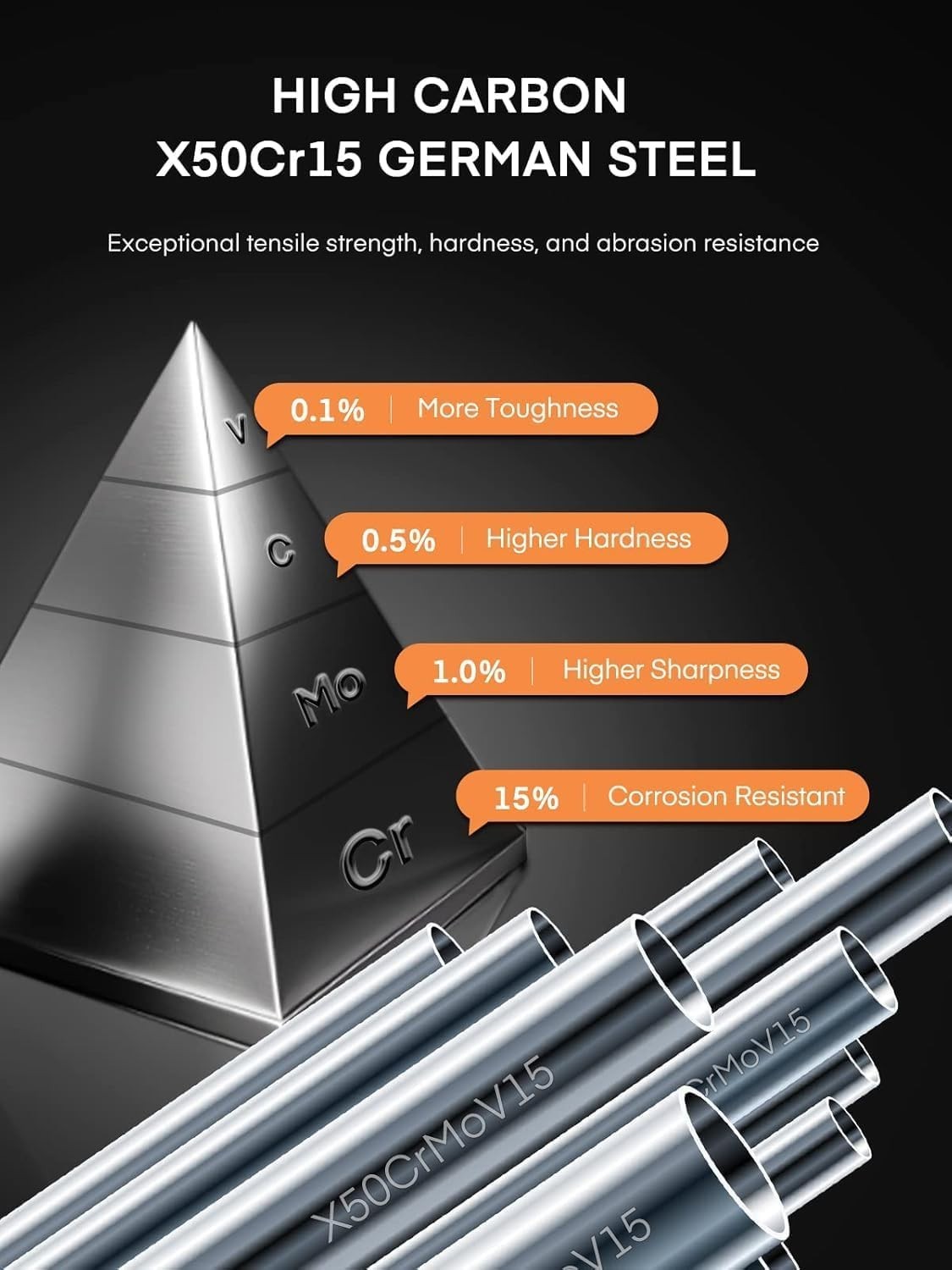 Knife Set Kitchen, 16 Pieces German Stainless Steel Professional,Knife Block Set