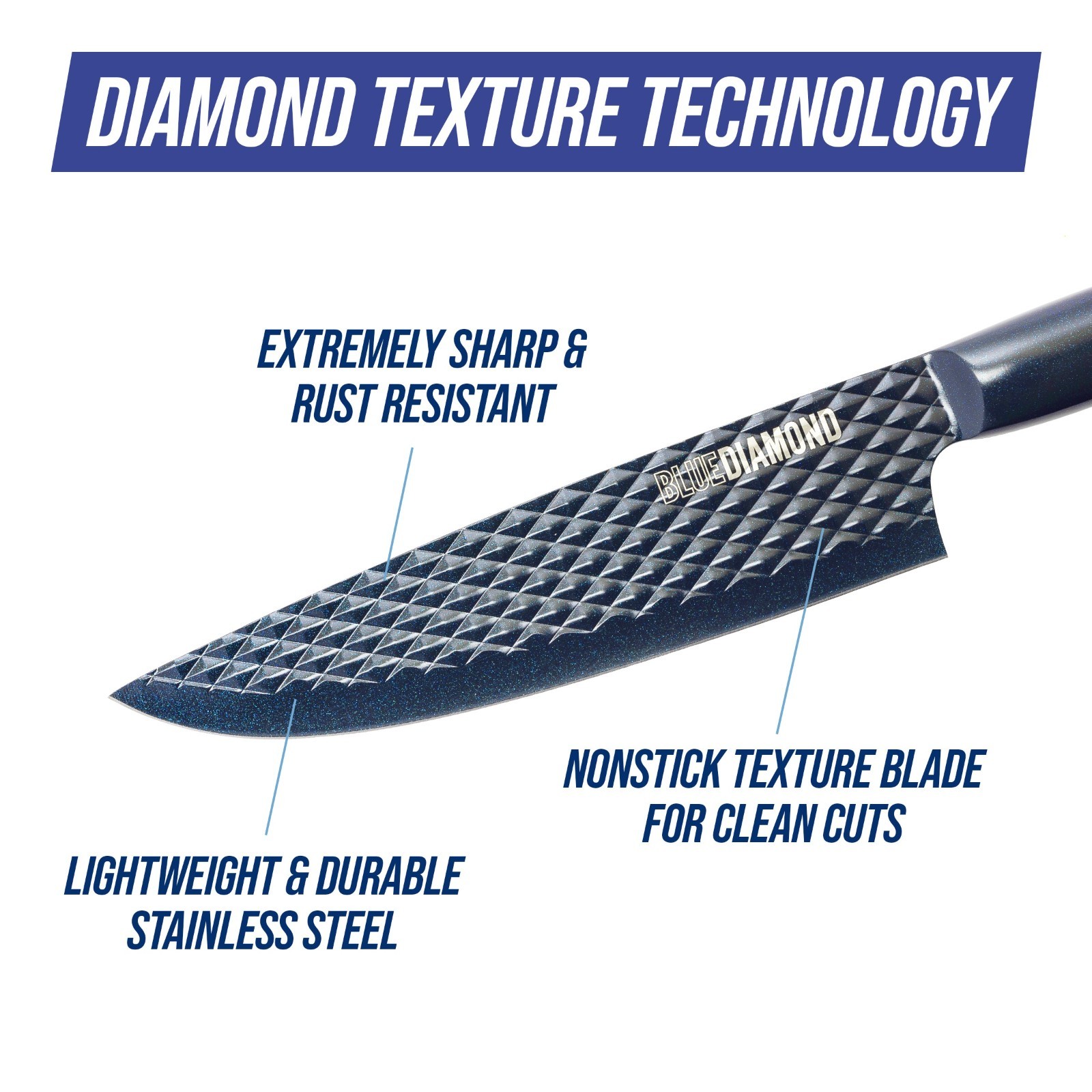Blue Diamond Sharp Stone Nonstick Knife Set, 3-Piece