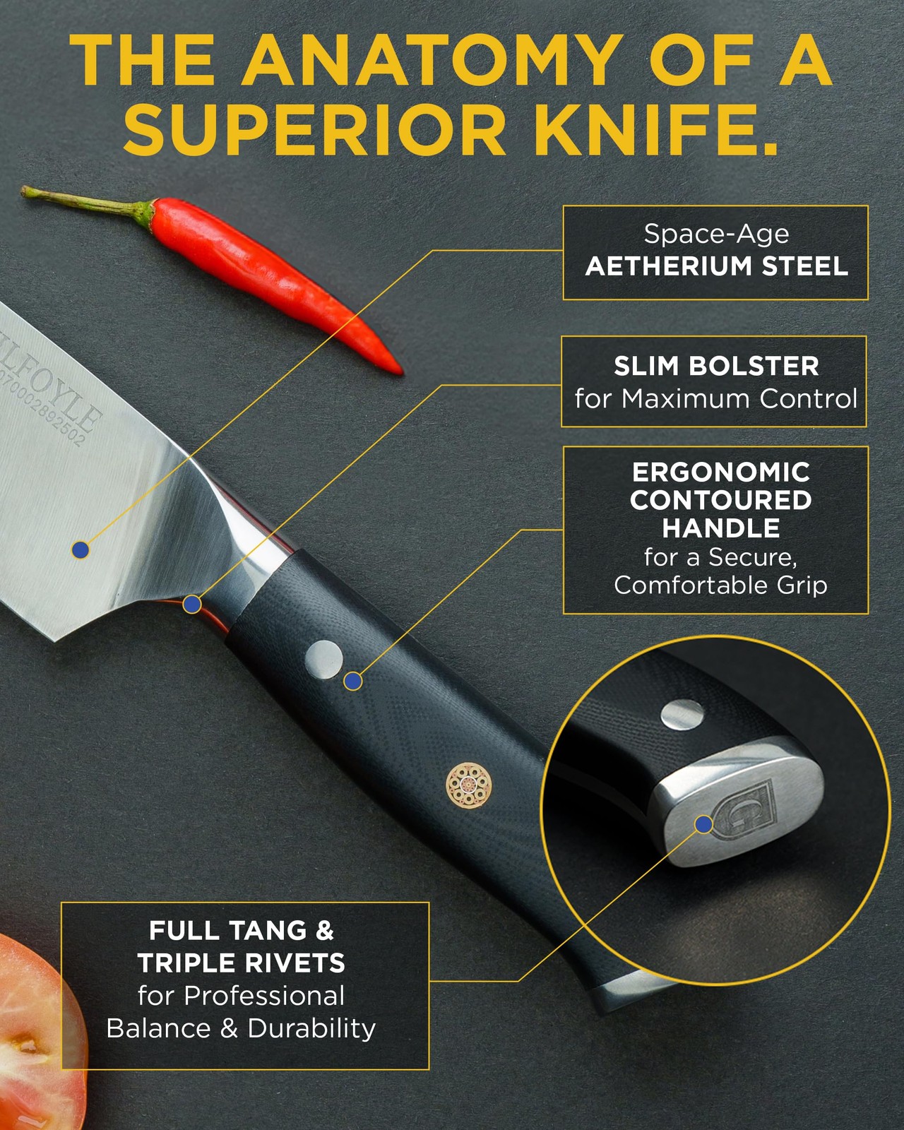Chef Knife 8 Inch – Stainless Steel Kitchen Knife with Ergonomic Handle & Ful…