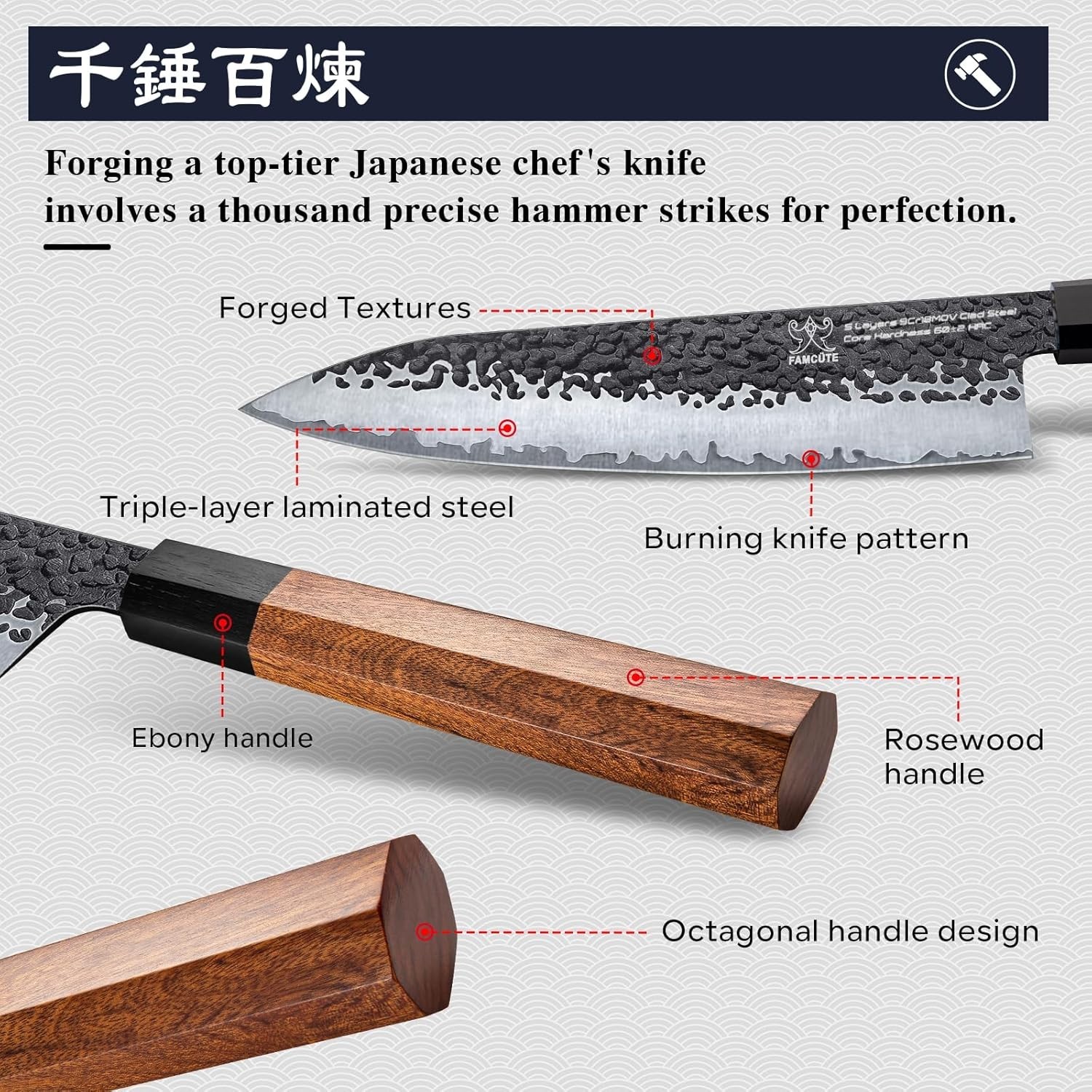High Carbon Steel Japanese Knife, 8 Inch Ultra Sharp Blade