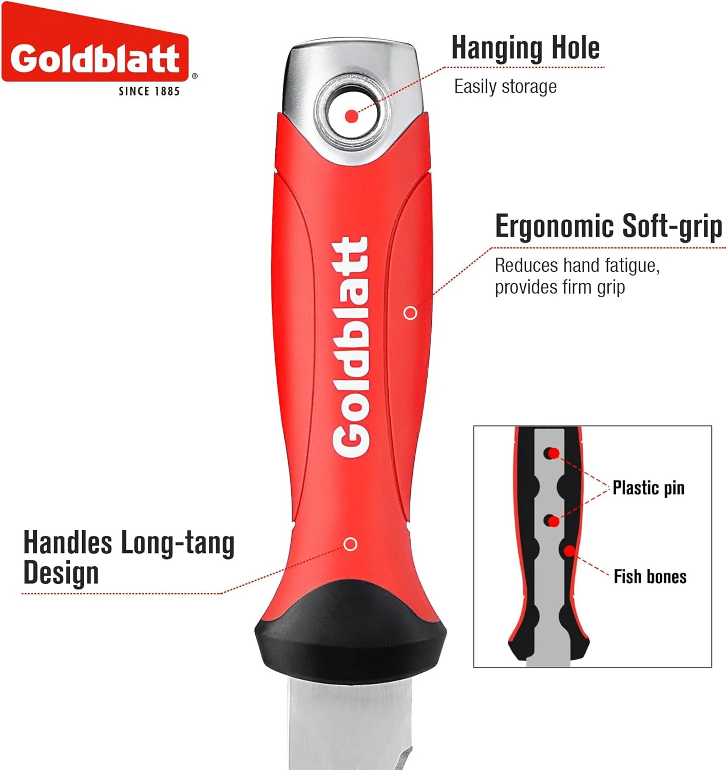 Goldblatt Insulation Knife, 8 Inch Stainless Steel Blade – Serrated Sharp Double