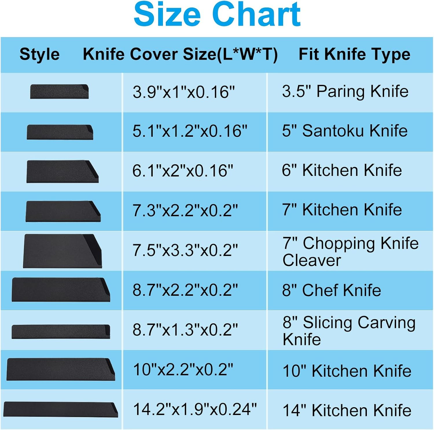 ABS Knife Cover Sleeves for 5″ Santoku Knife, Knives Edge Guard Blade Protector