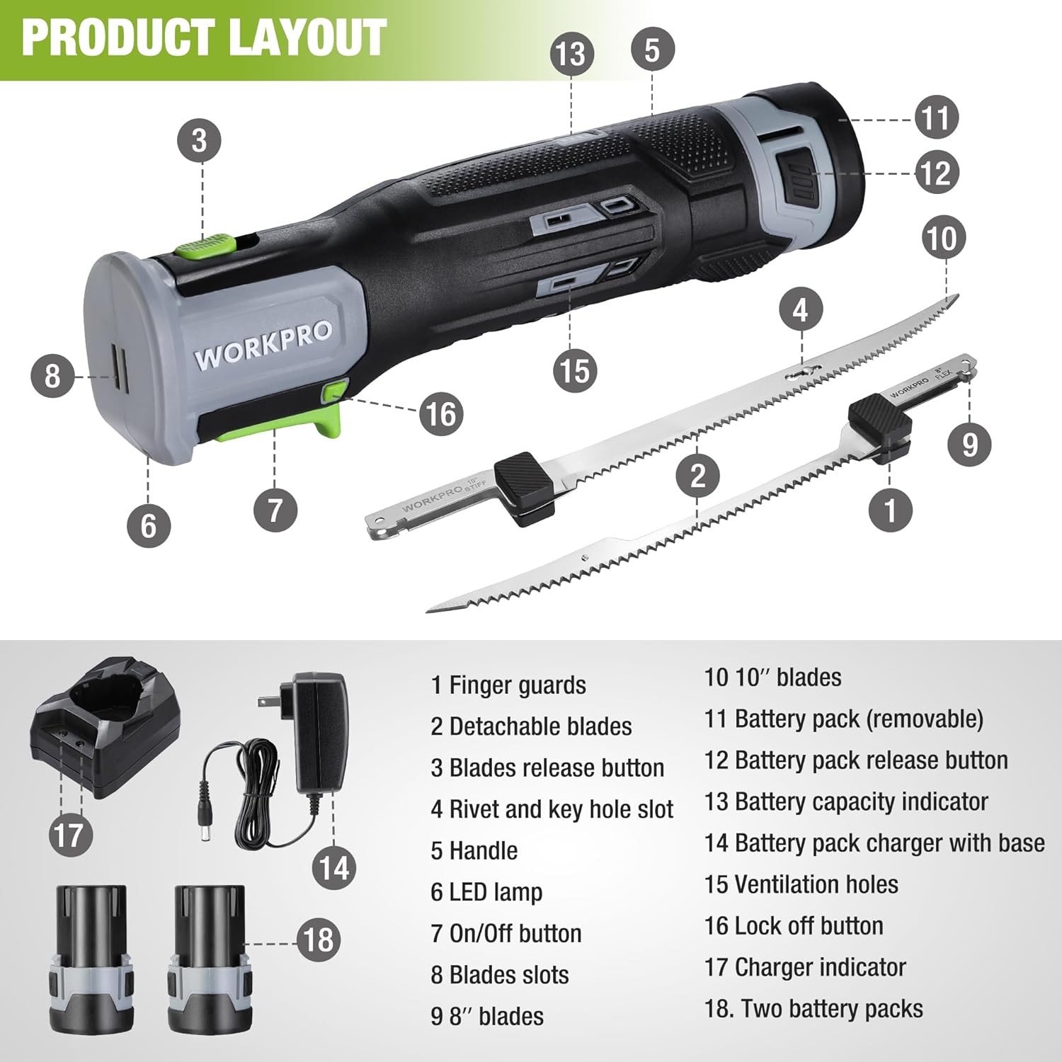 WORKPRO 12V Cordless Electric Fillet Knife with 8” & 10” Razor-Sharp Blade USA