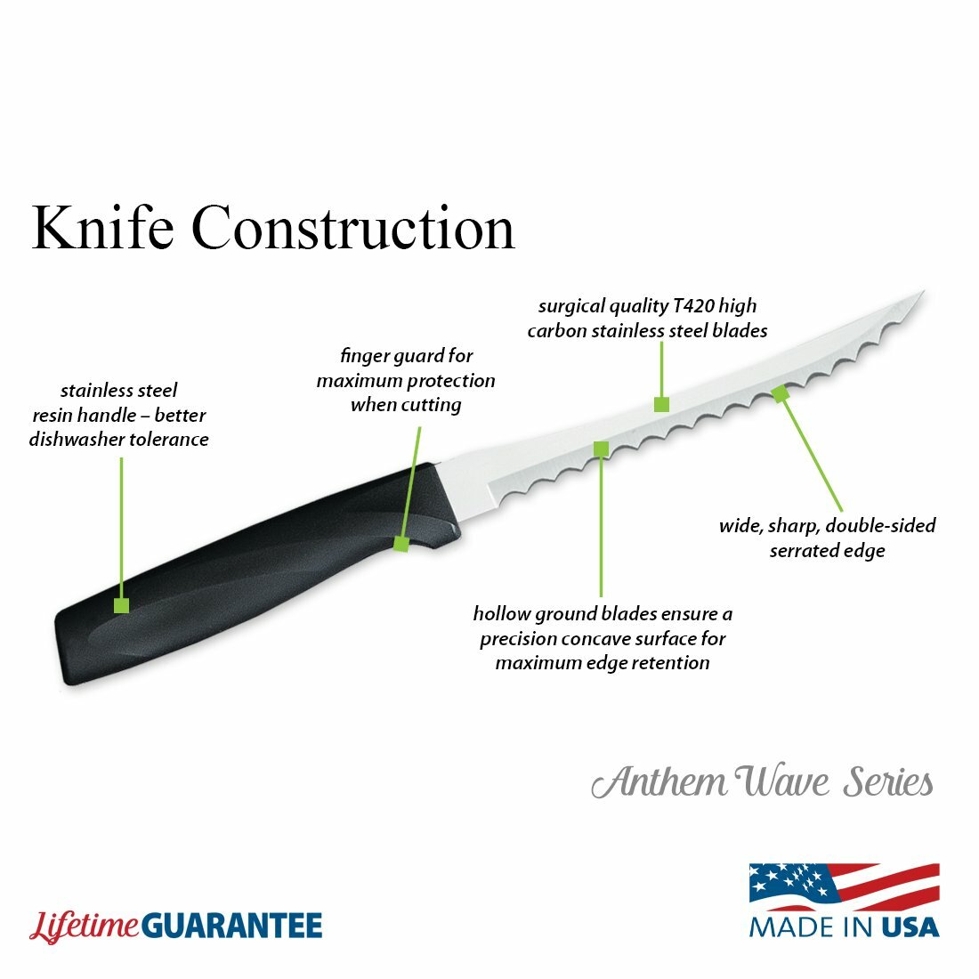 Rada Anthem Wave Tomato Slicer Knife W426 kitchen USA made ergonomic grip NEW